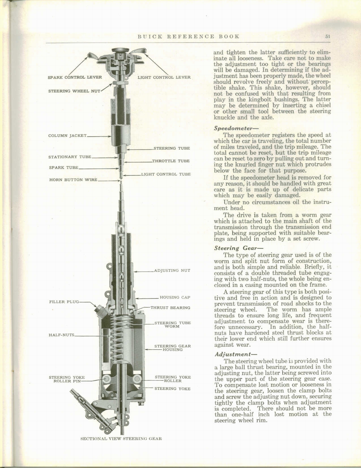 n_1928 Buick Reference Book-51.jpg